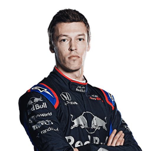 Daniil Kvyat Driver Profile | F1 Fantasy Tracker