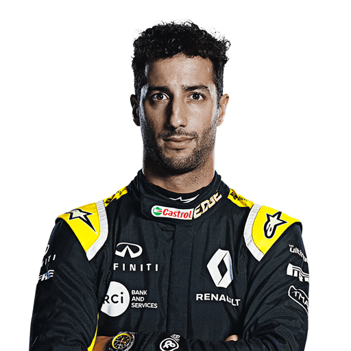 Daniel Ricciardo Profile Picture